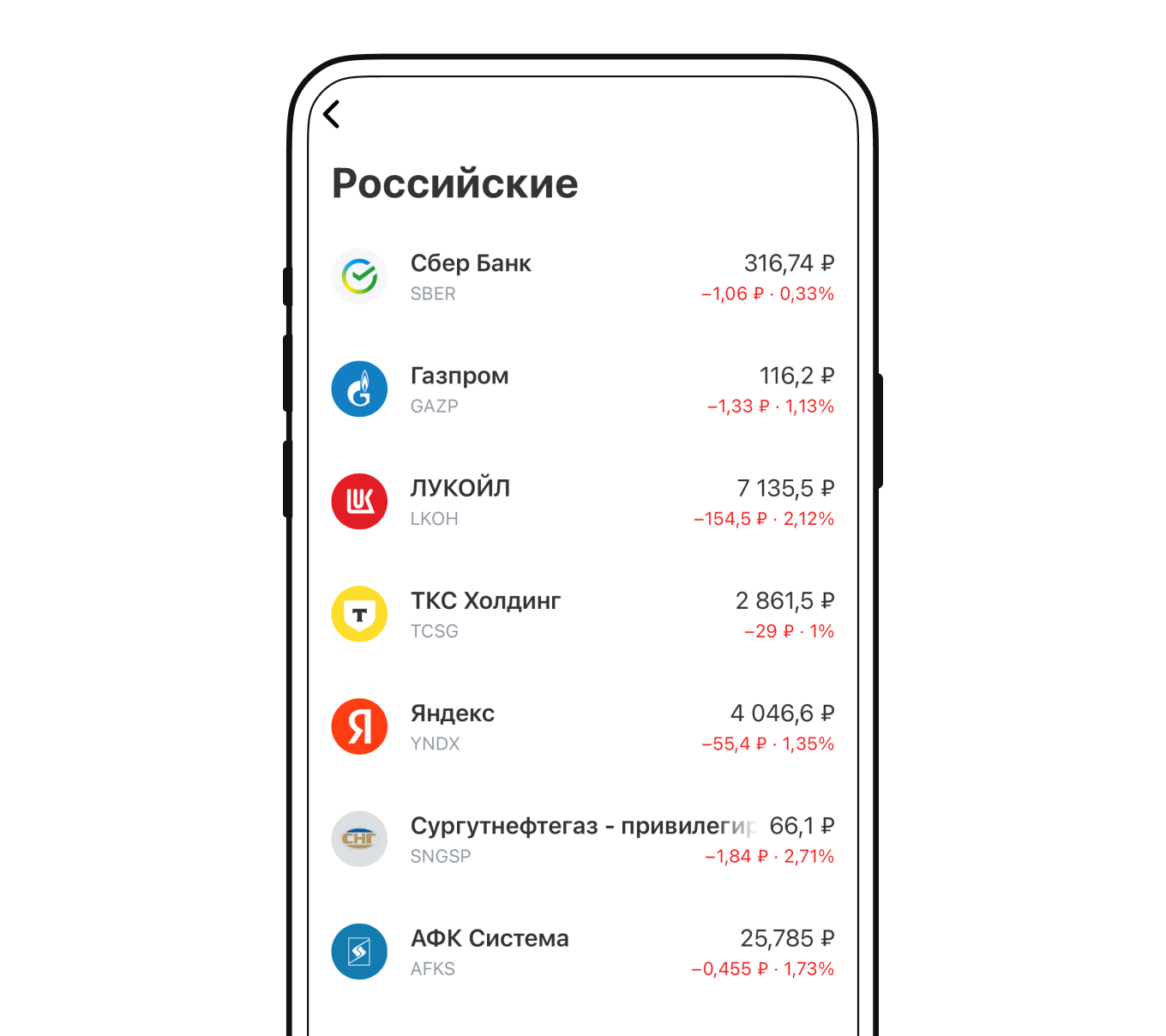 Котировки акций на Московской фондовой бирже