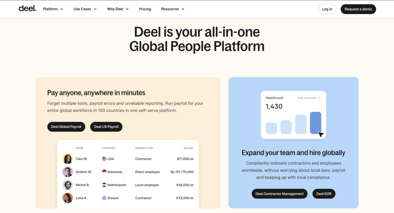 Платформа Deel