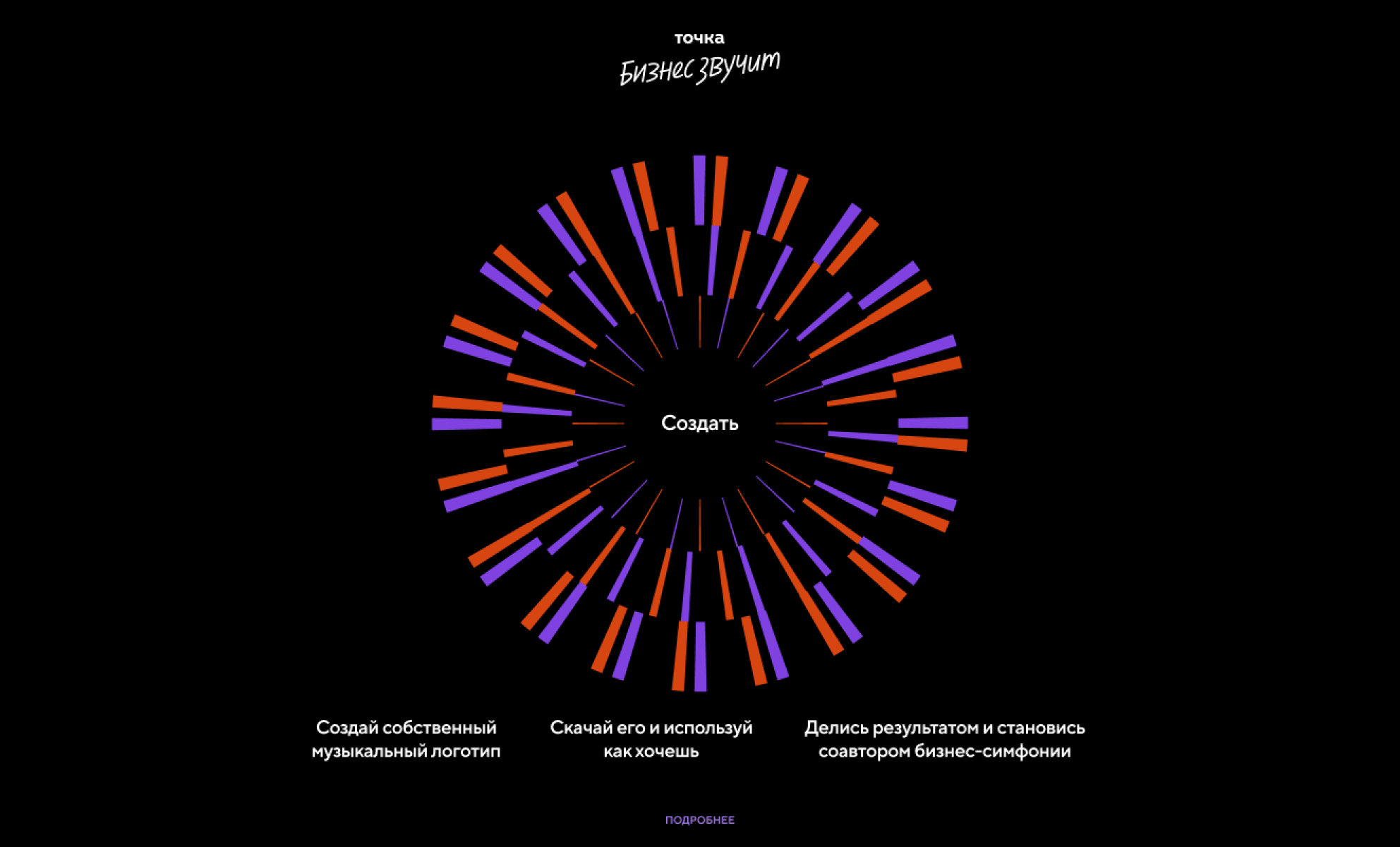 Пример интерактива на сайте