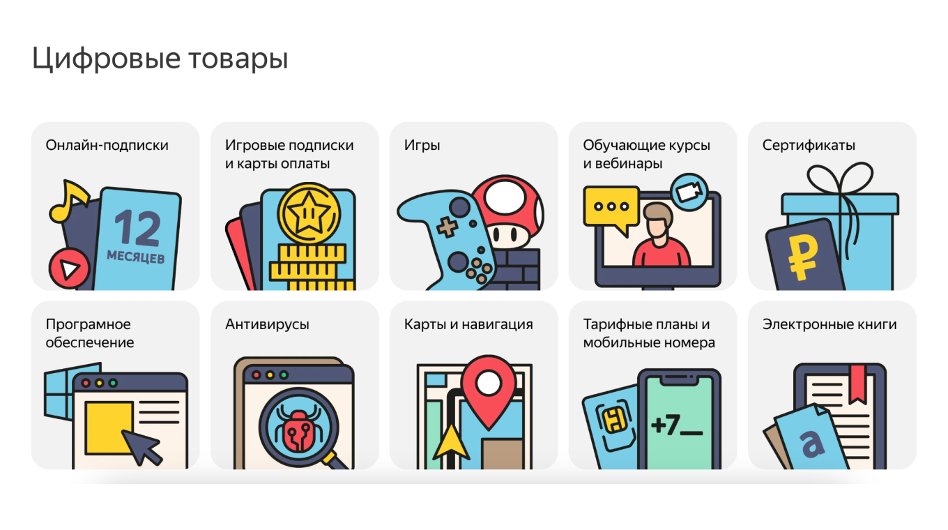 Пример продвижения цифрового продукта на Яндекс Маркете