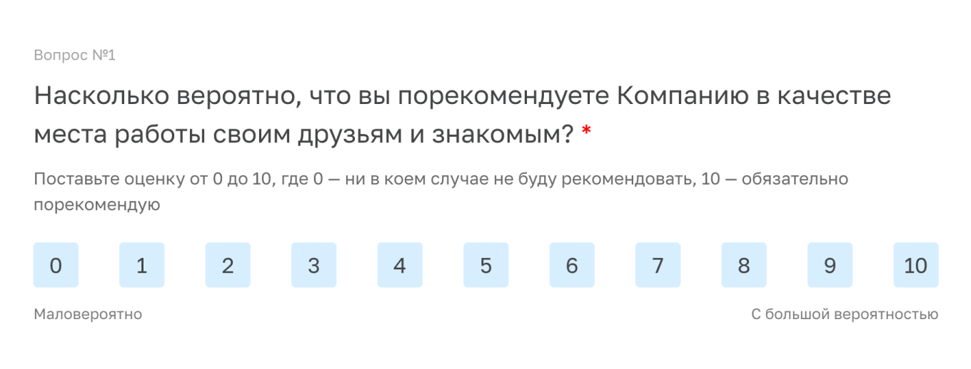 eNPS-опрос онлайн