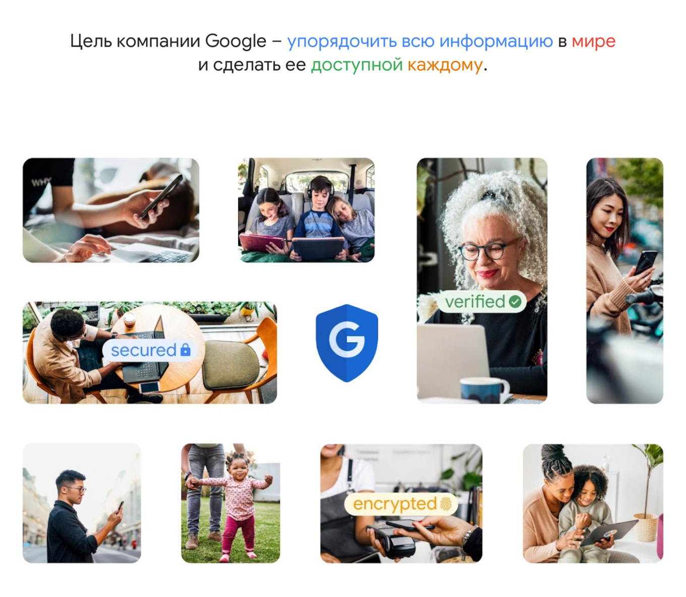Цель и миссия компании Google