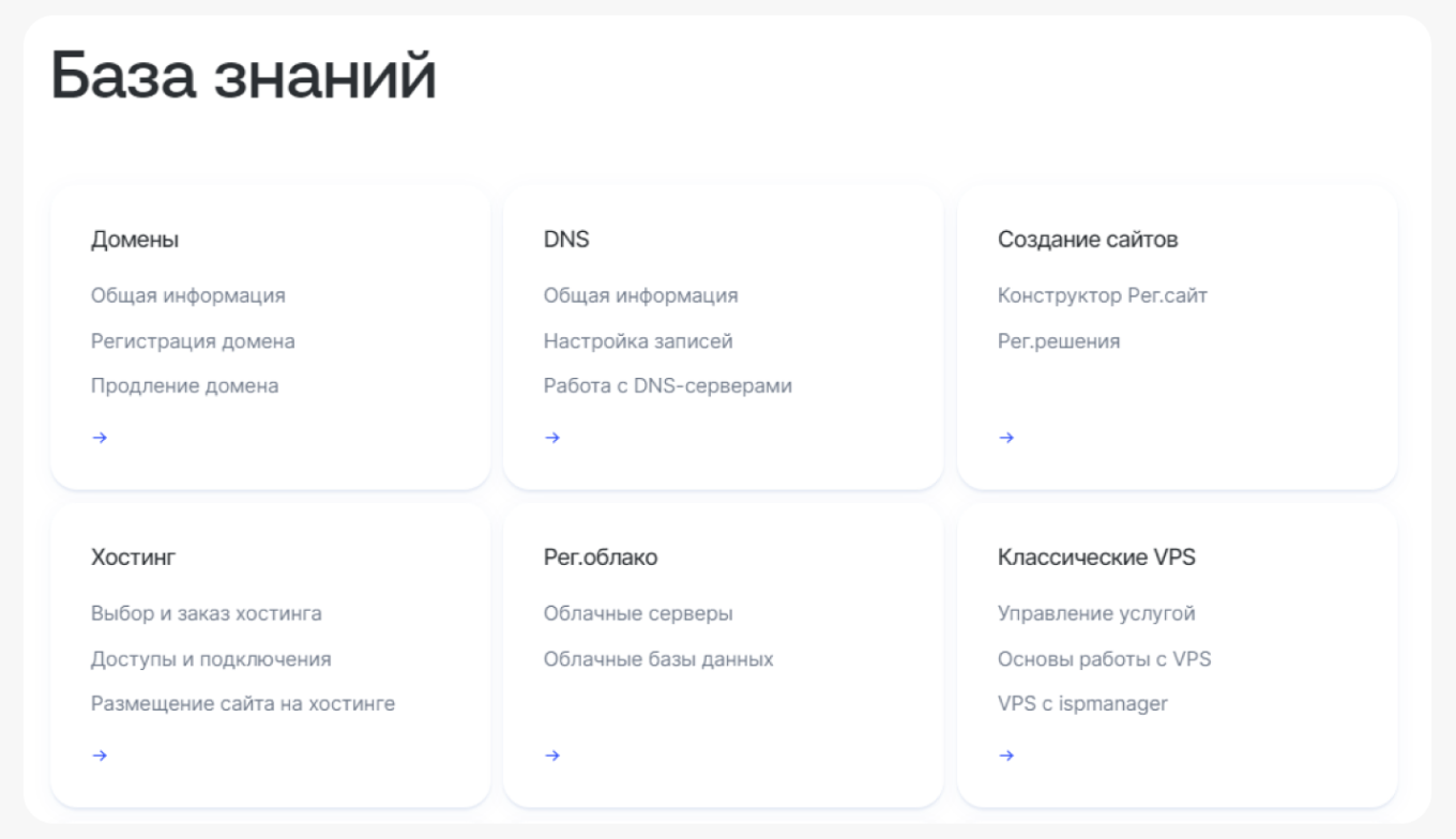 База знаний Рег.ру