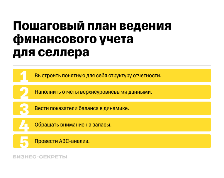 Как продавцу начать вести финансовый учет на маркетплейсе