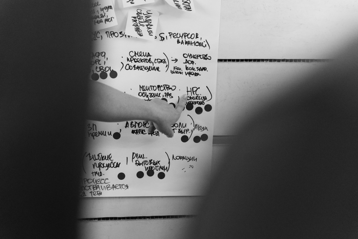 Командный брейншторм