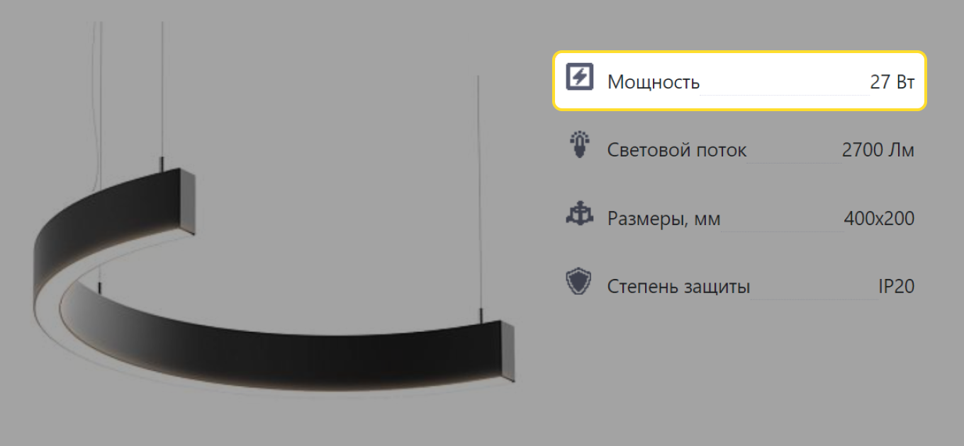Сравнение мощности и светоотдачи светодиодных светильников