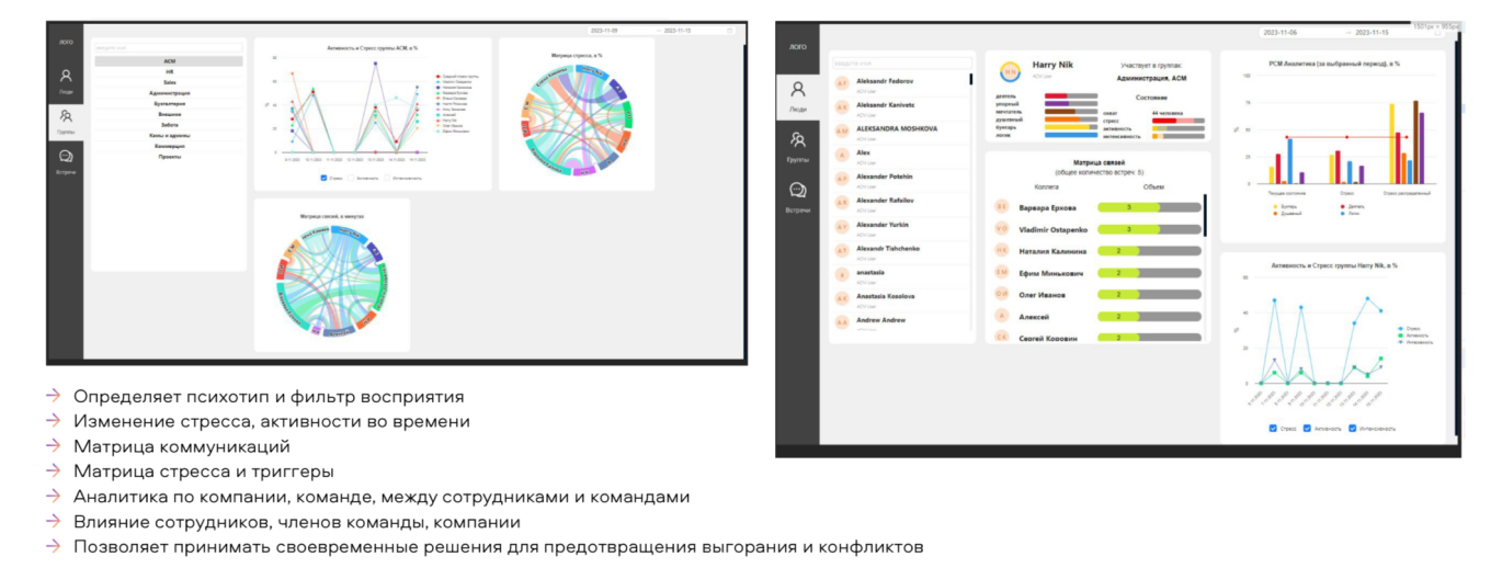 Ассистент на базе искусственного интеллекта