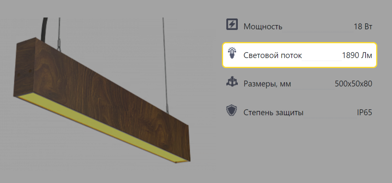 Базовая характеристика любого светильника