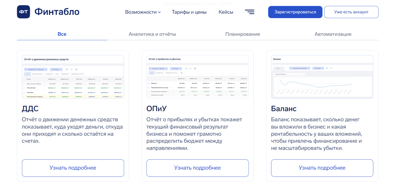 Сервис «Финтабло» для финансового учета на маркетплейсах