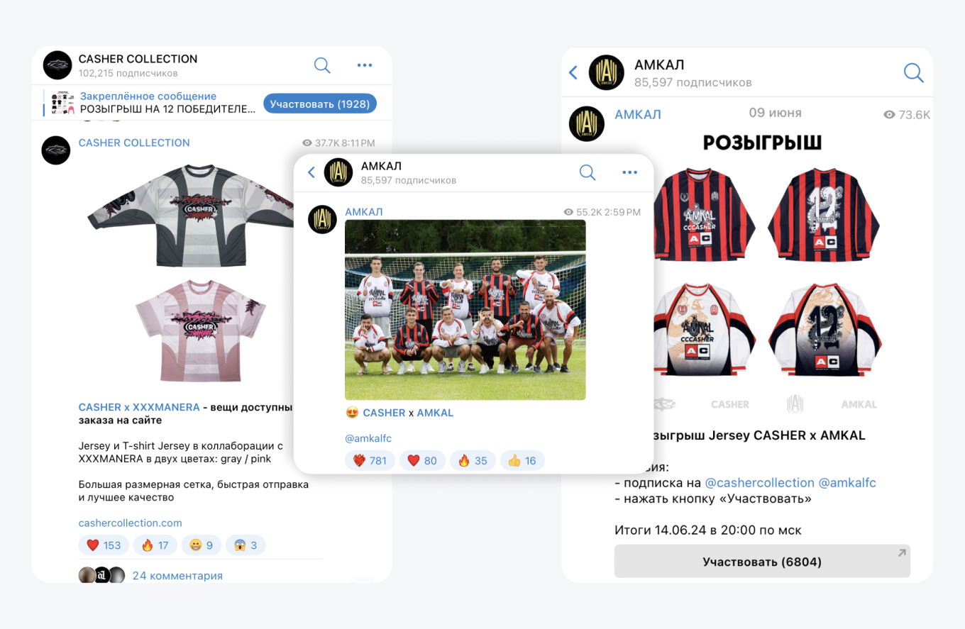 Как вести Телеграмм-канал