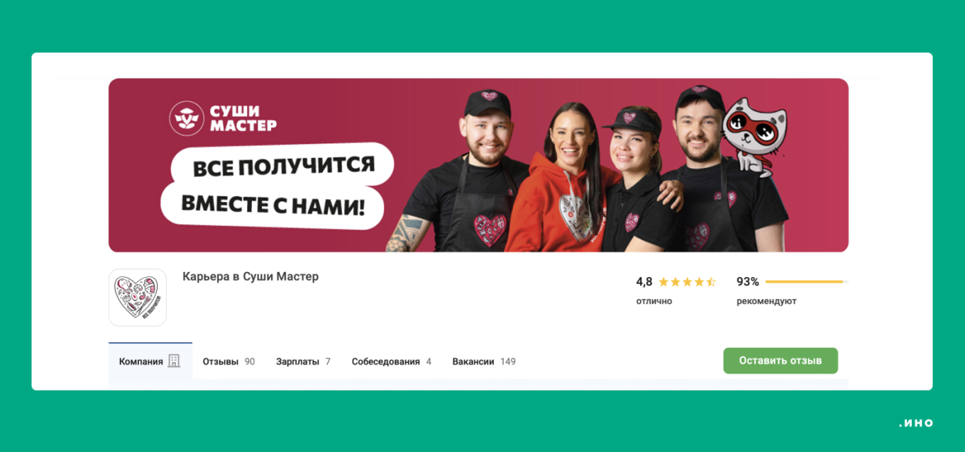 Место в рейтинге работодателей