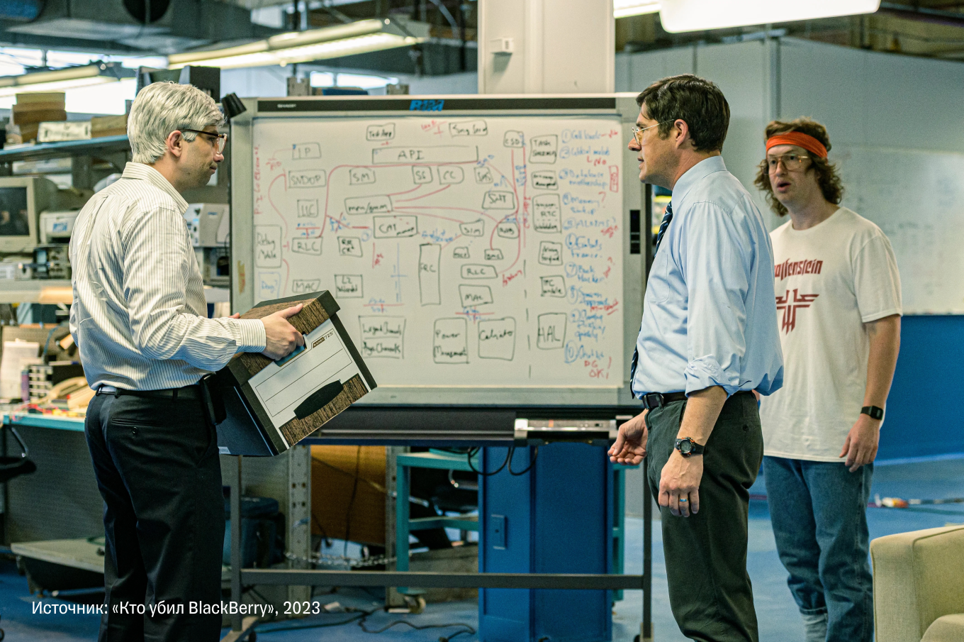 Фильм «Кто убил BlackBerry»