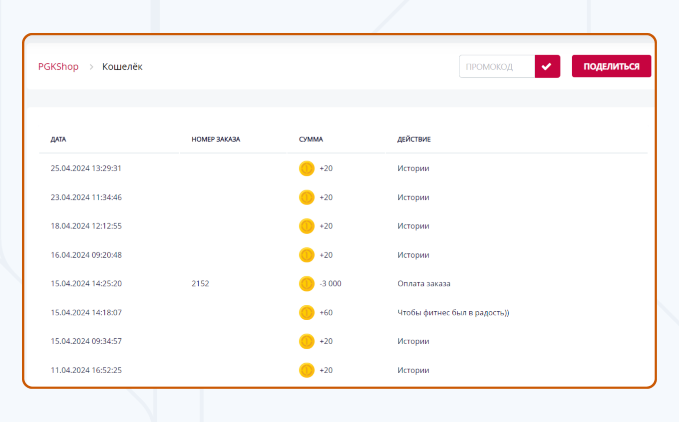 Внутренняя виртуальная валюта