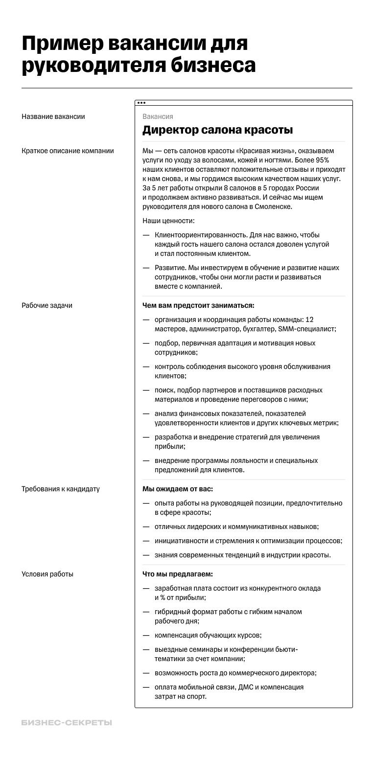 Образец вакансии для руководителя бизнеса