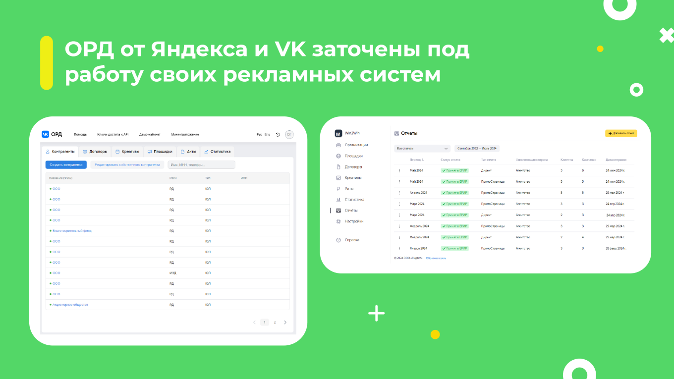 ОРД ВК и Яндекс