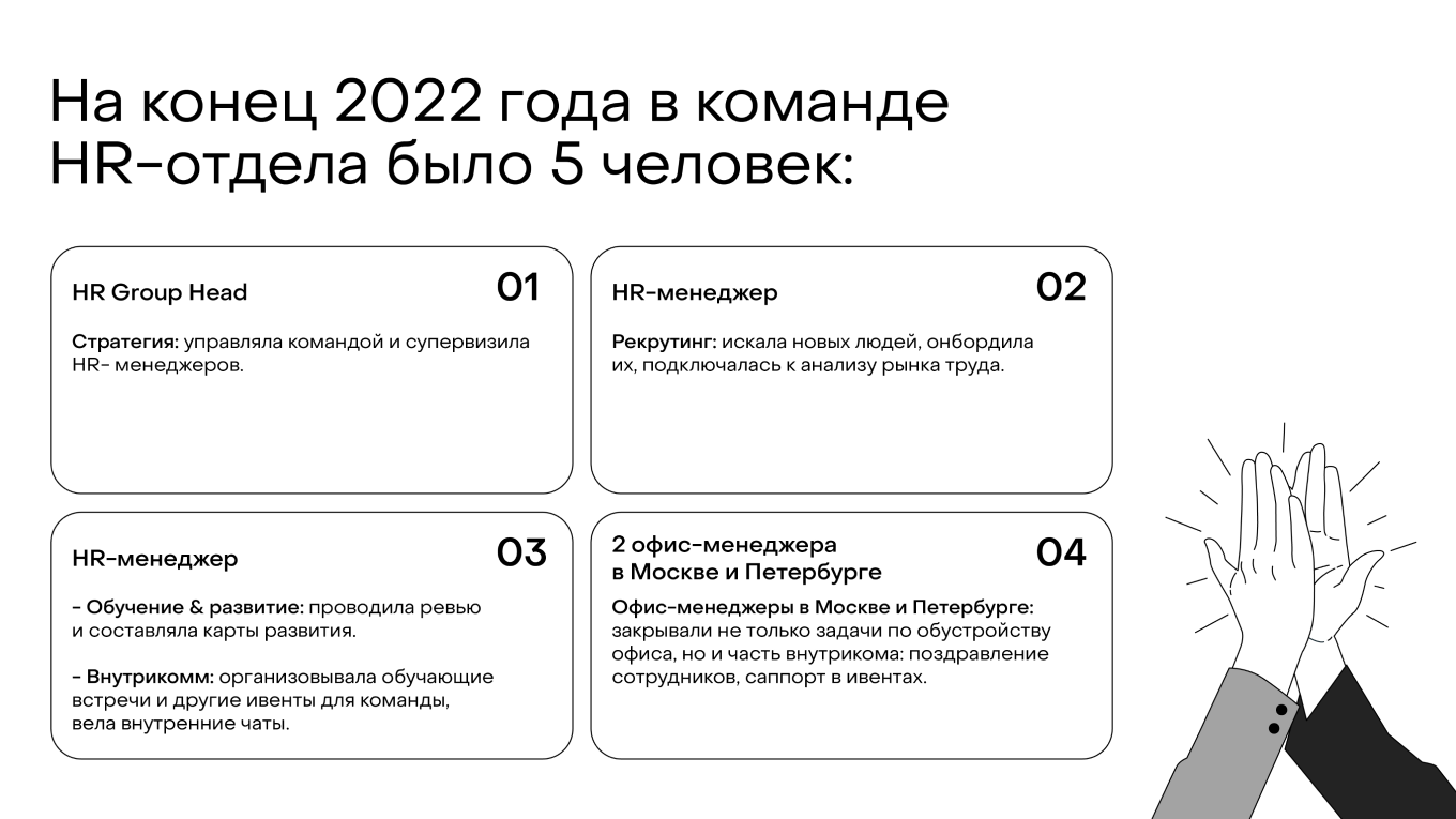 Отдел эйчар