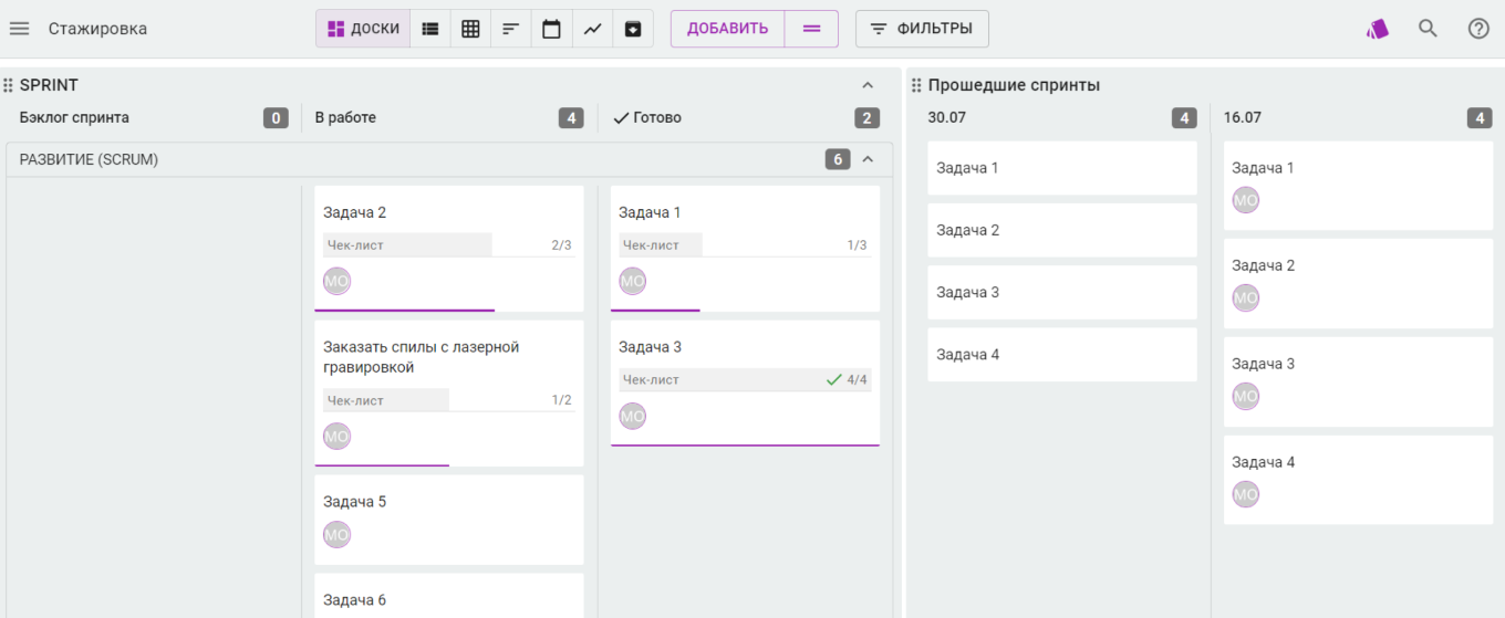 Визуализация работы с изменениями Kaiten