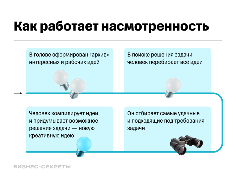 Как работает насмотренность
