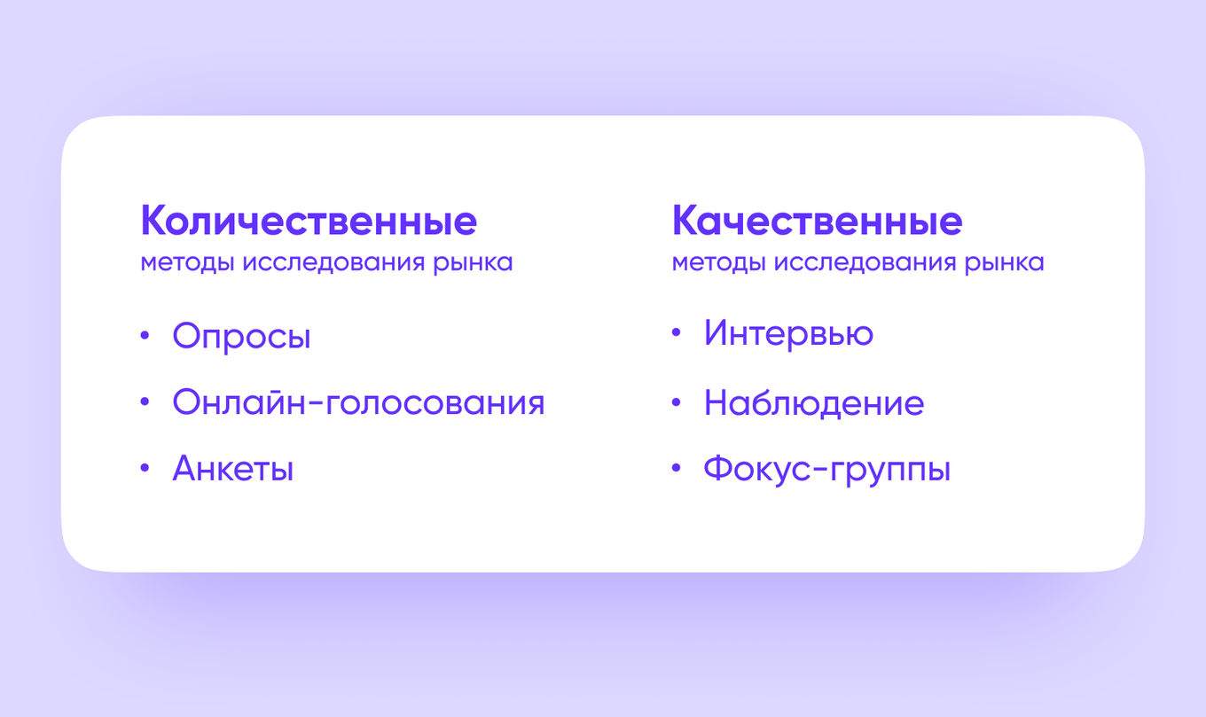 Количественные и качественные методы анализа аудитории