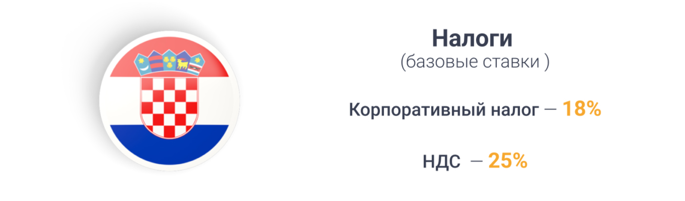 Налоги в Хорватии