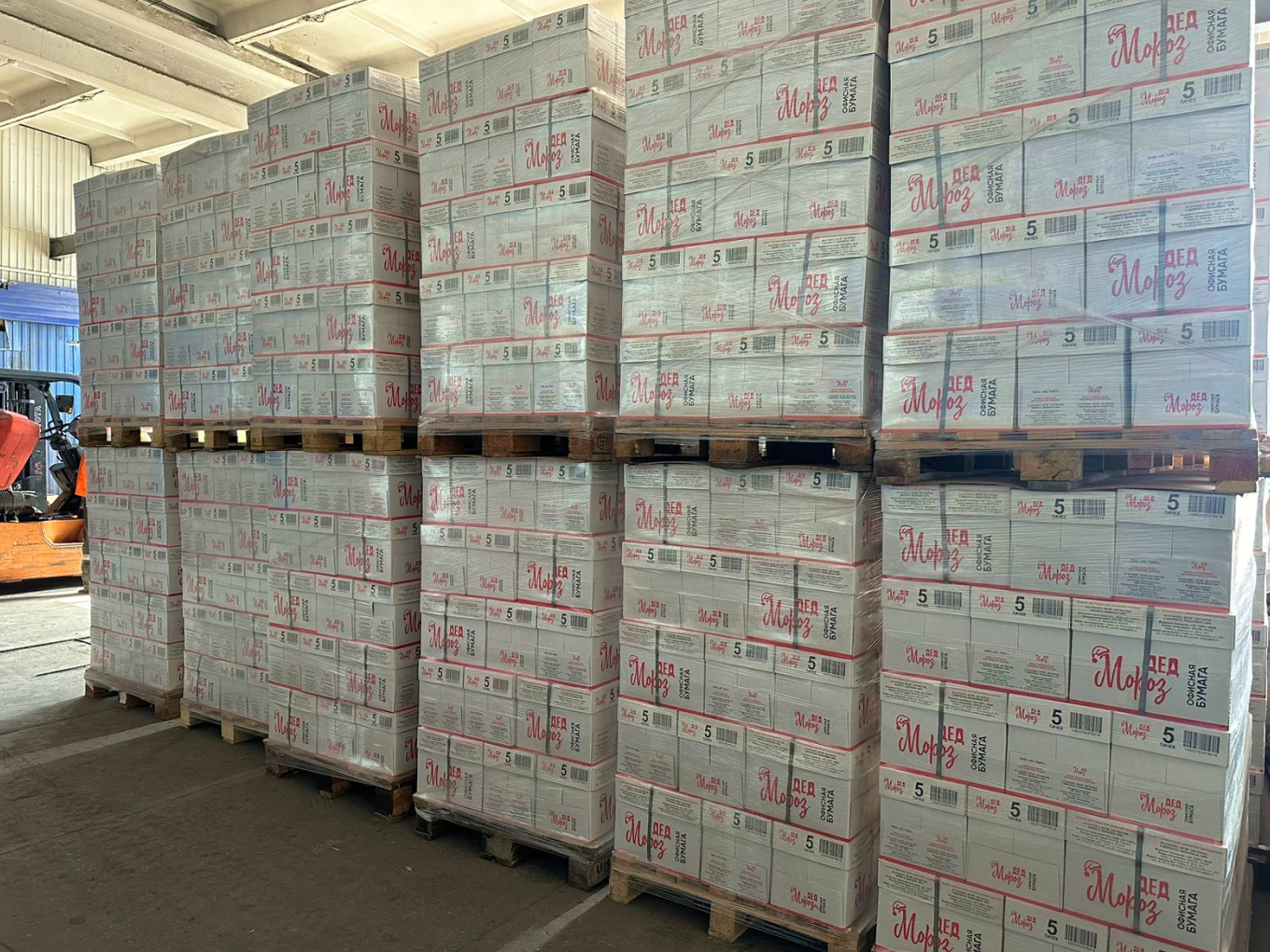 Инвестиции в малый бизнес