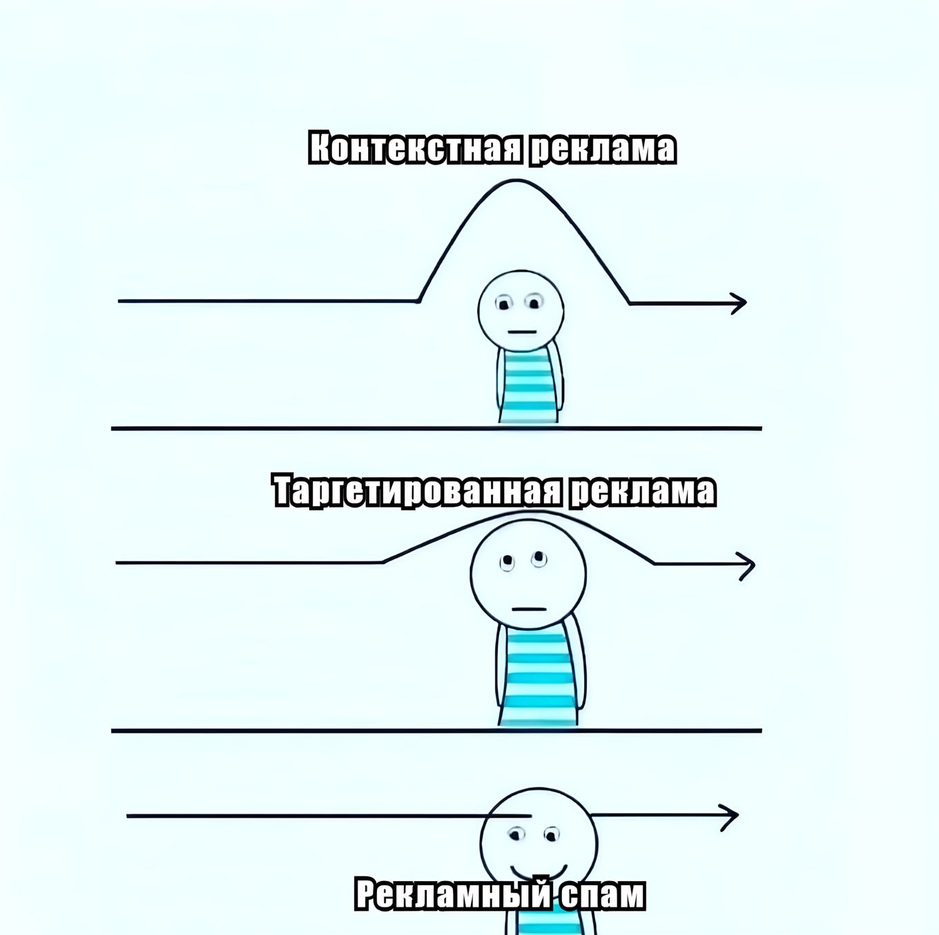 Мем про рекламу