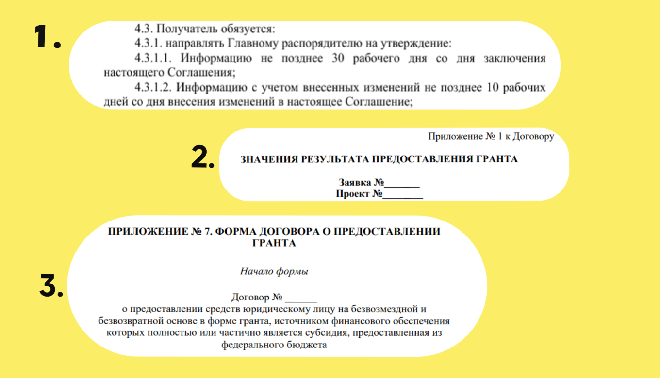 Грант для бизнеса