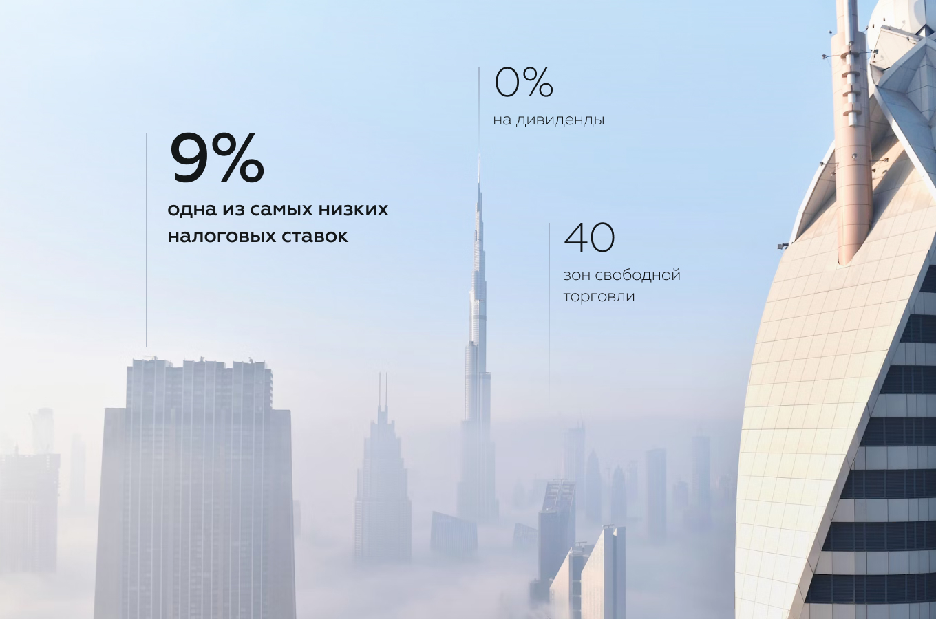 Налоговый режим