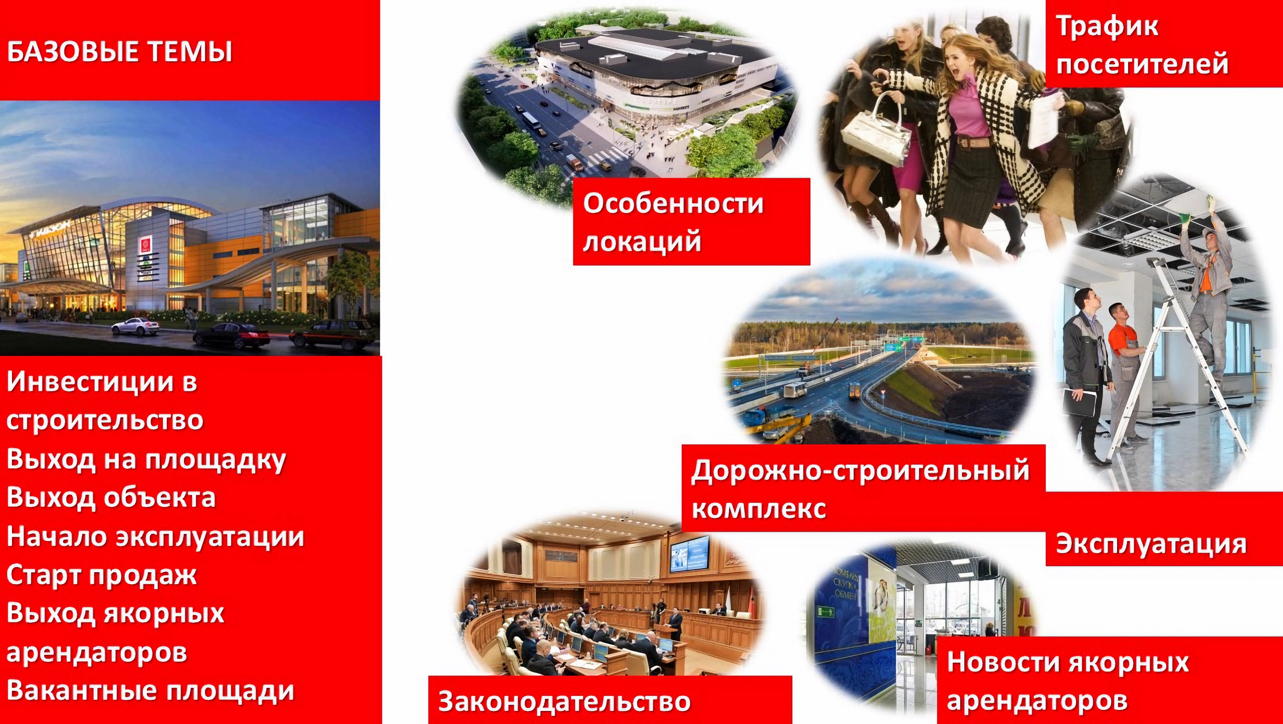 Информационное покрытие