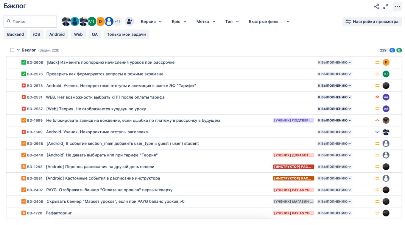 Бэклог с будущими задачами