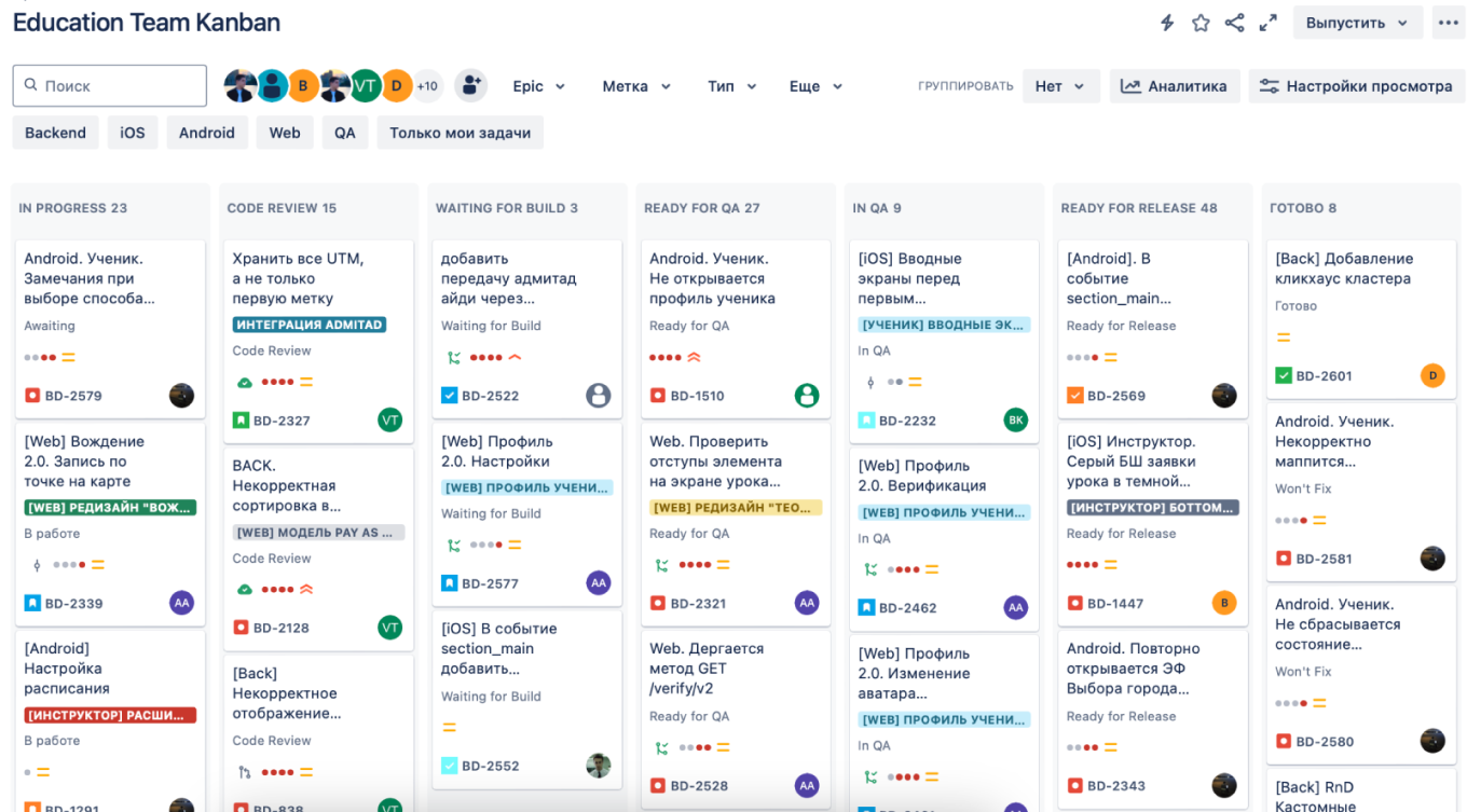 Основная доска проекта