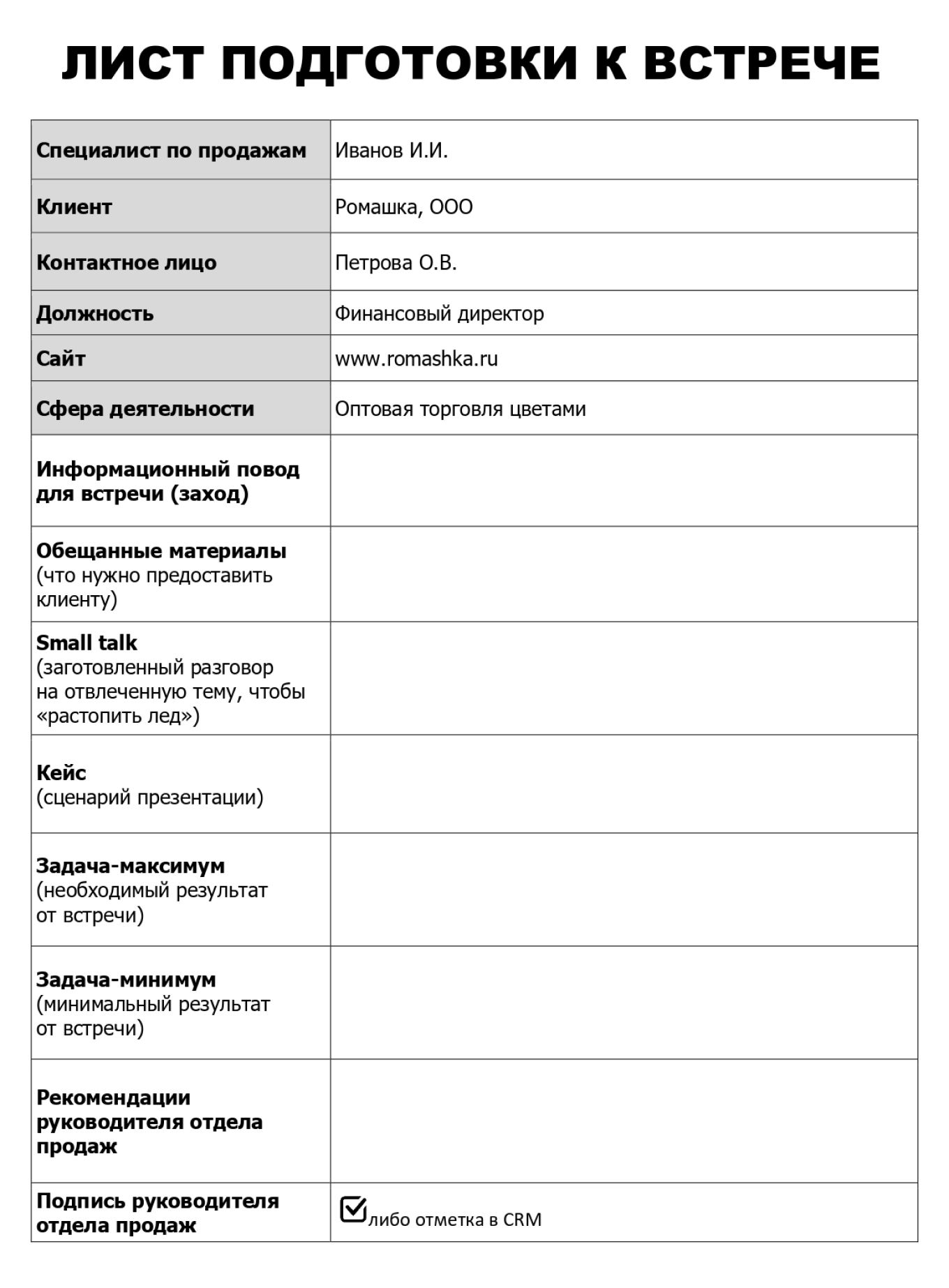 Пример листа подготовки к встрече с клиентом