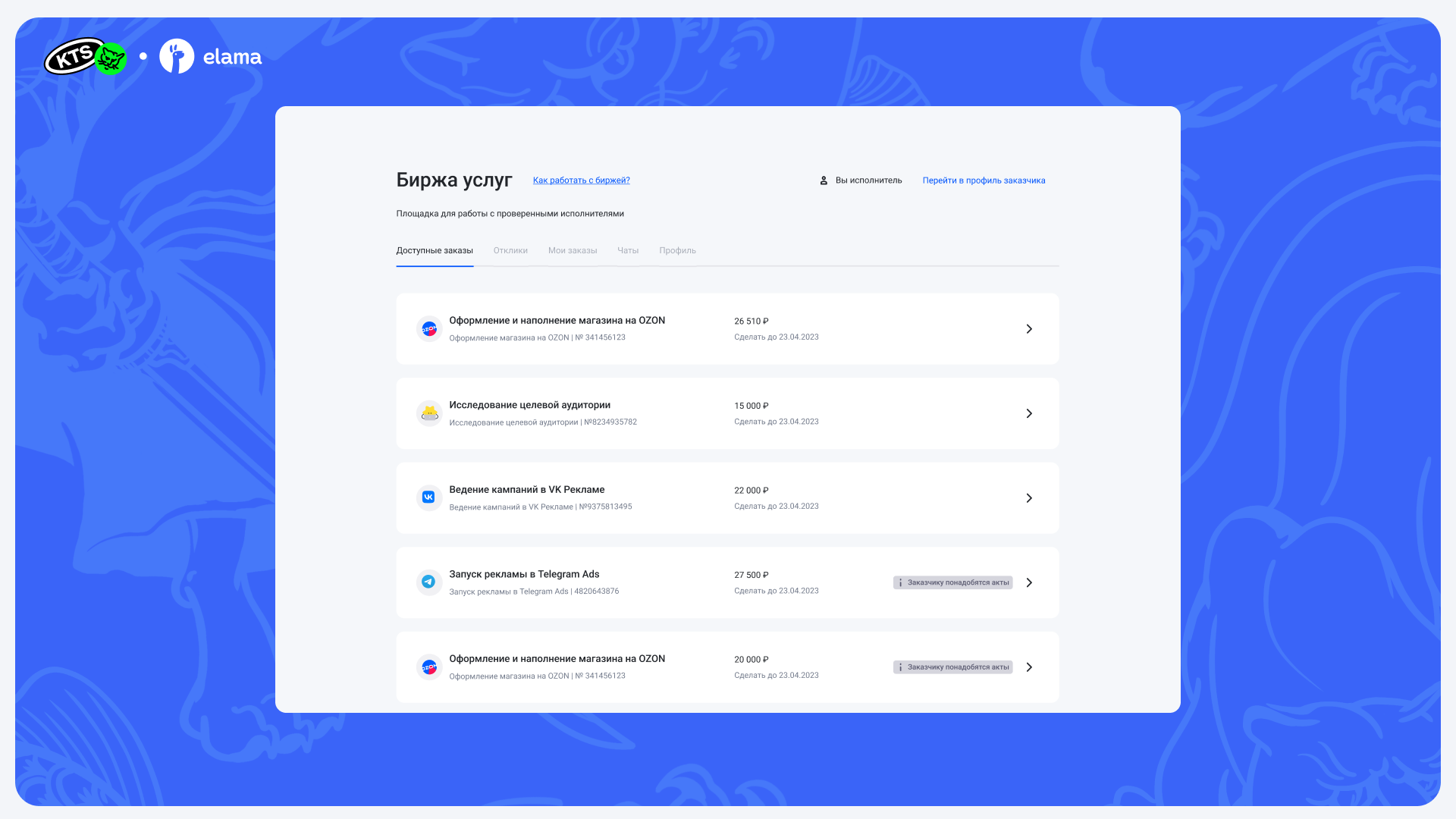 Функция отклика исполнителя