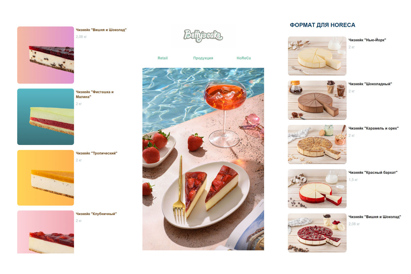 B2B маркетинг