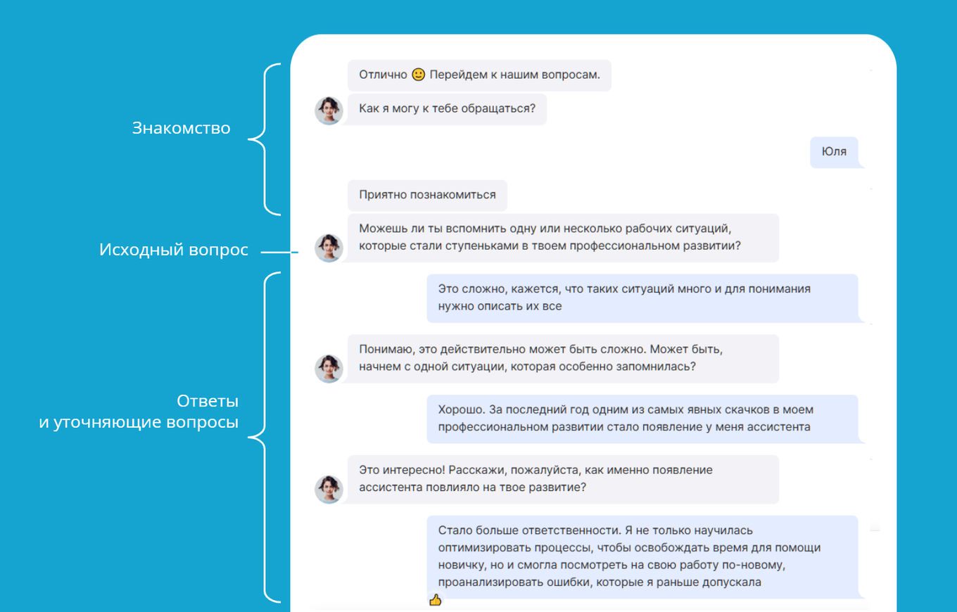 Интервью сотрудника с ИИ-модератором
