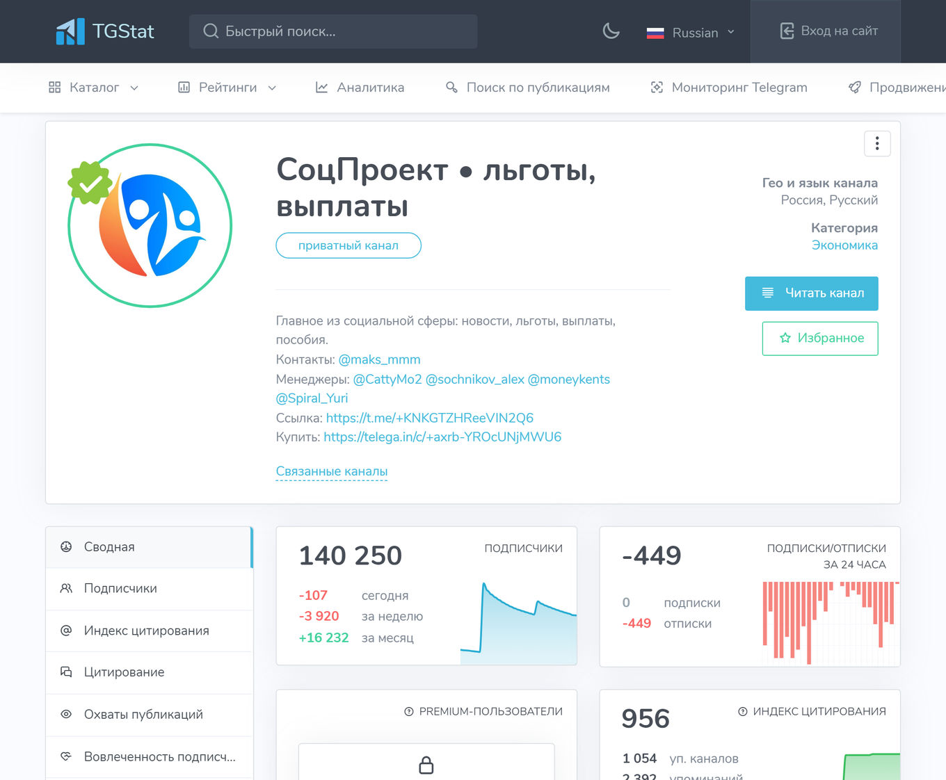 Актуальная статистика Telegram-канала «СоцПроект»