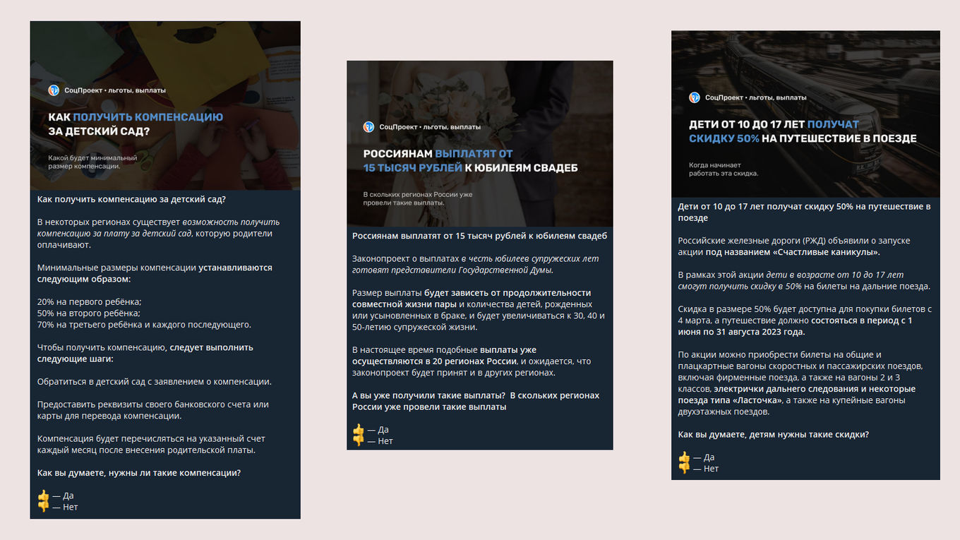Контент Telegram-канала