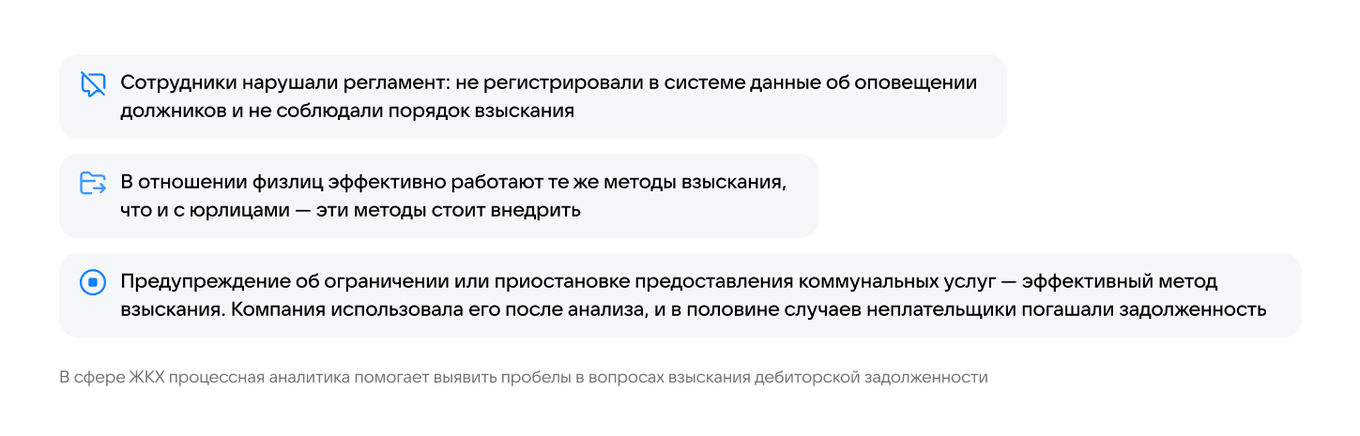 Результаты внедрения процессной аналитики в сфере ЖКХ