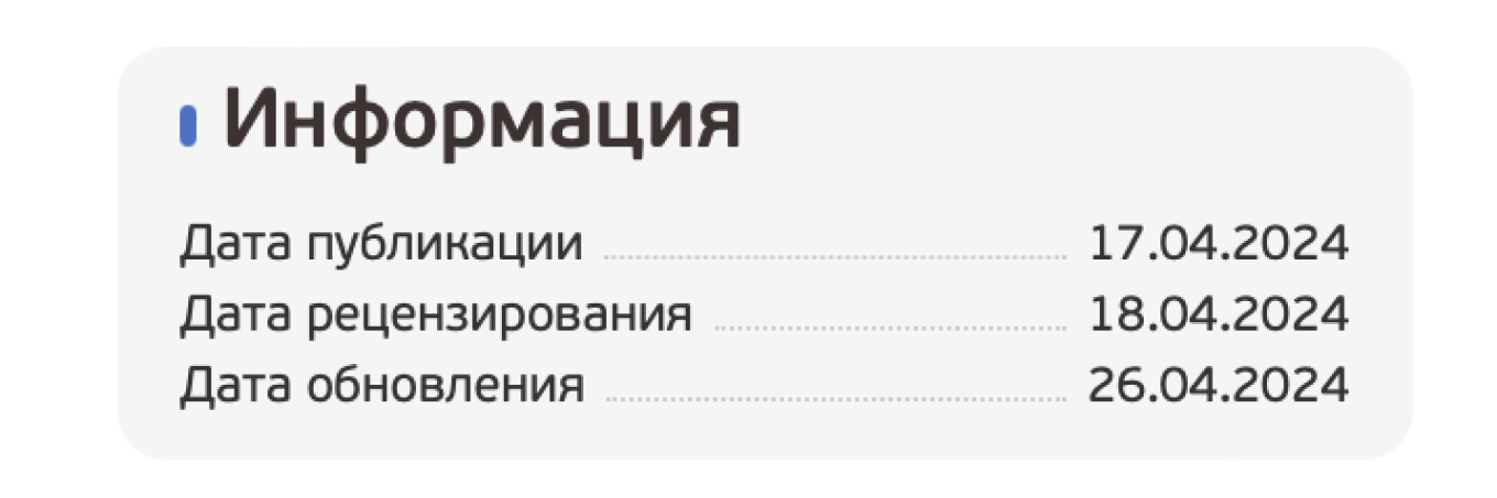 Актуальность и обновляемость контента
