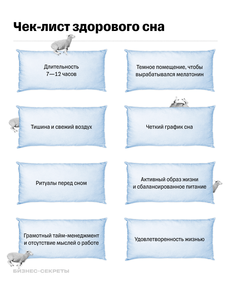 Чек-лист: как наладить сон