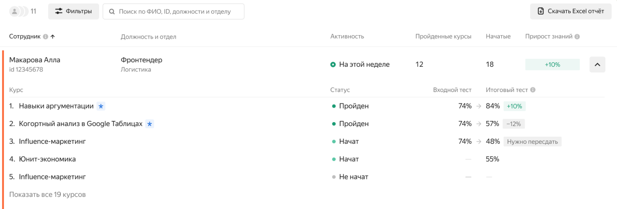 HR-кабинет платформы Грейд