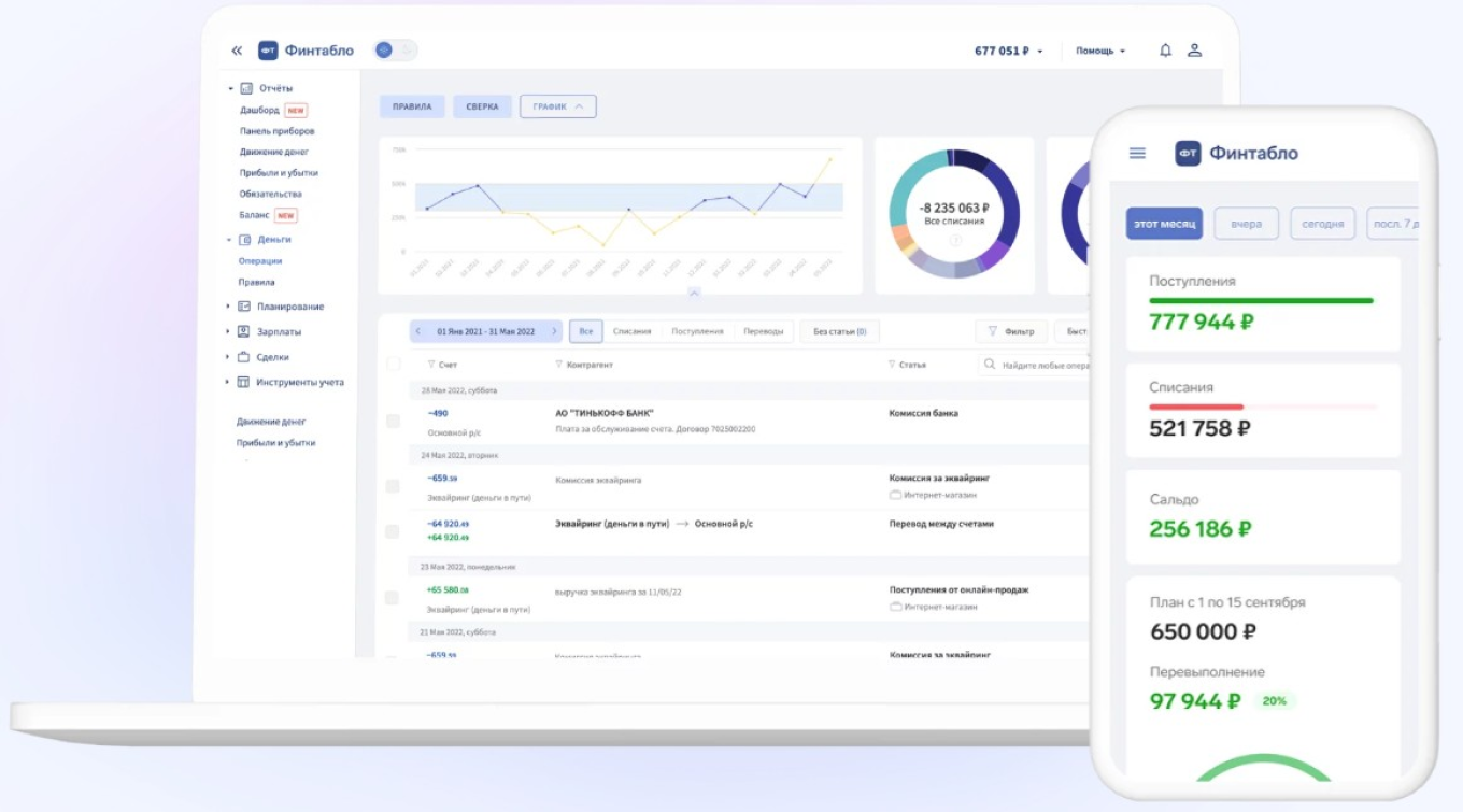 Интерфейс сервиса и приложения