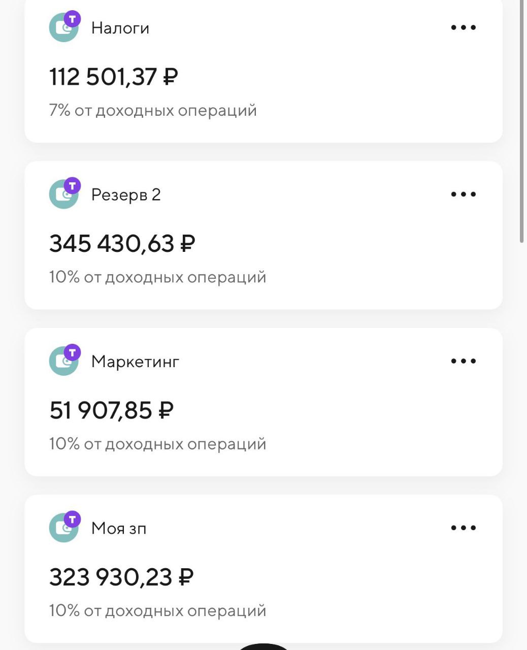 Как разделить деньги по фондам