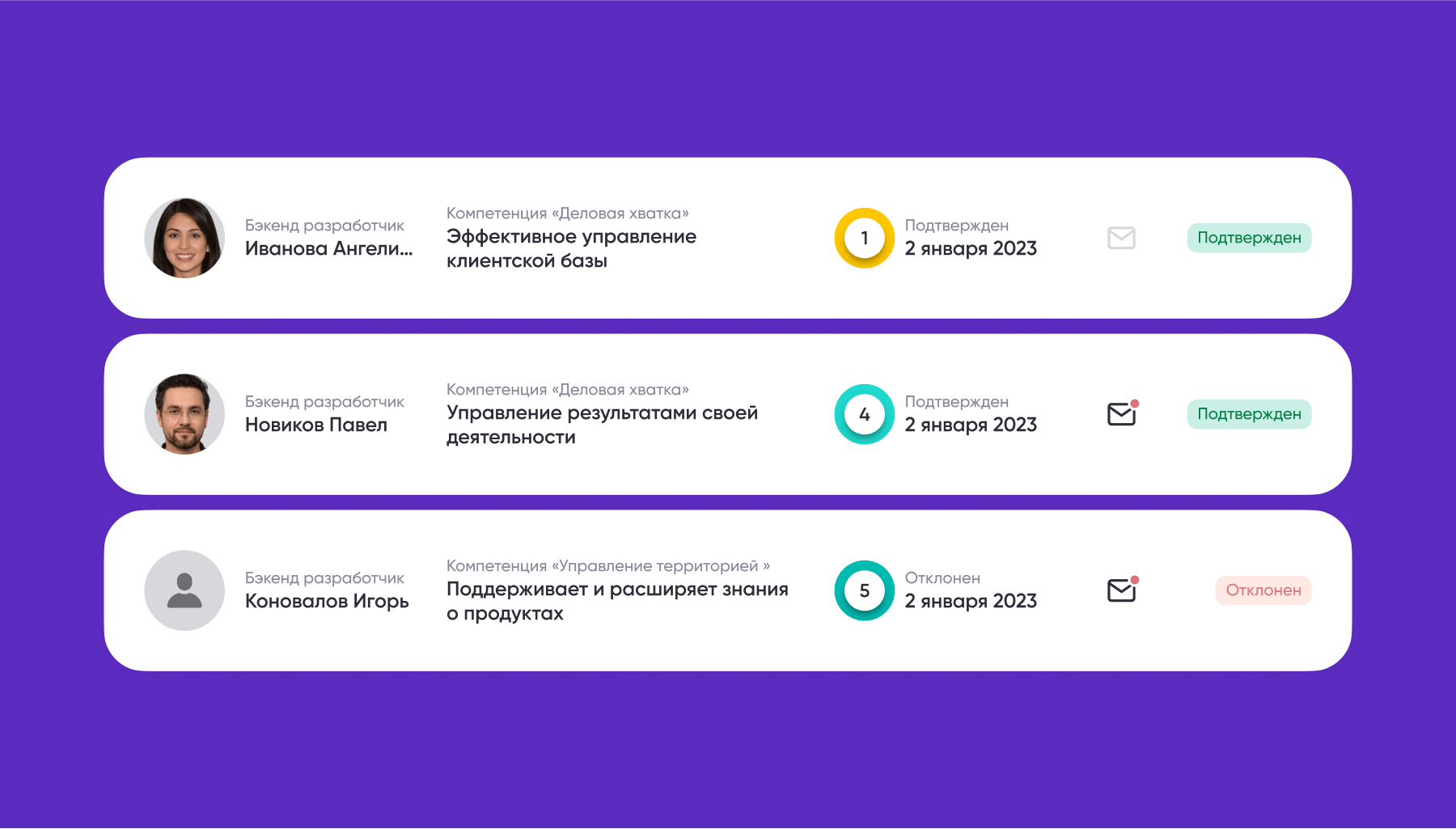 Пример уведомлений для подтверждения уровня владения навыком от подчиненных