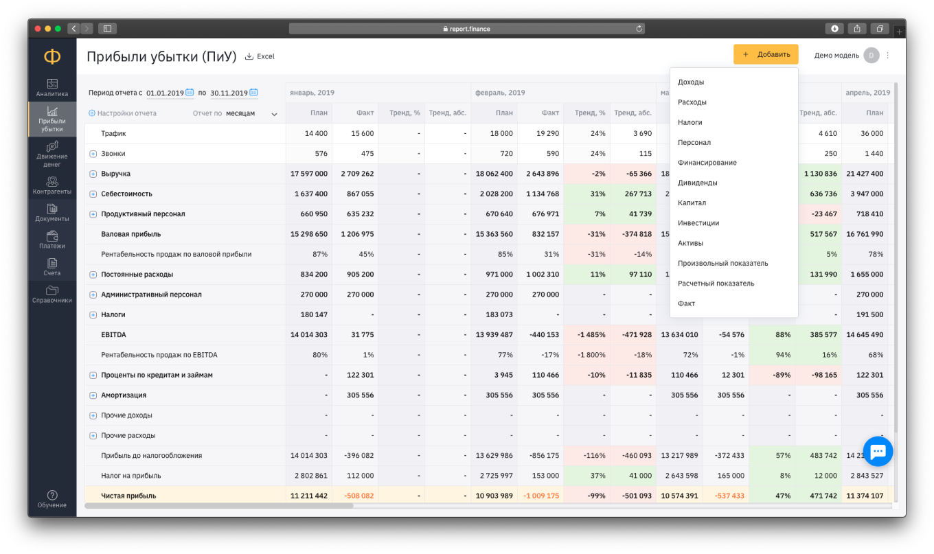 Движения денежных средств