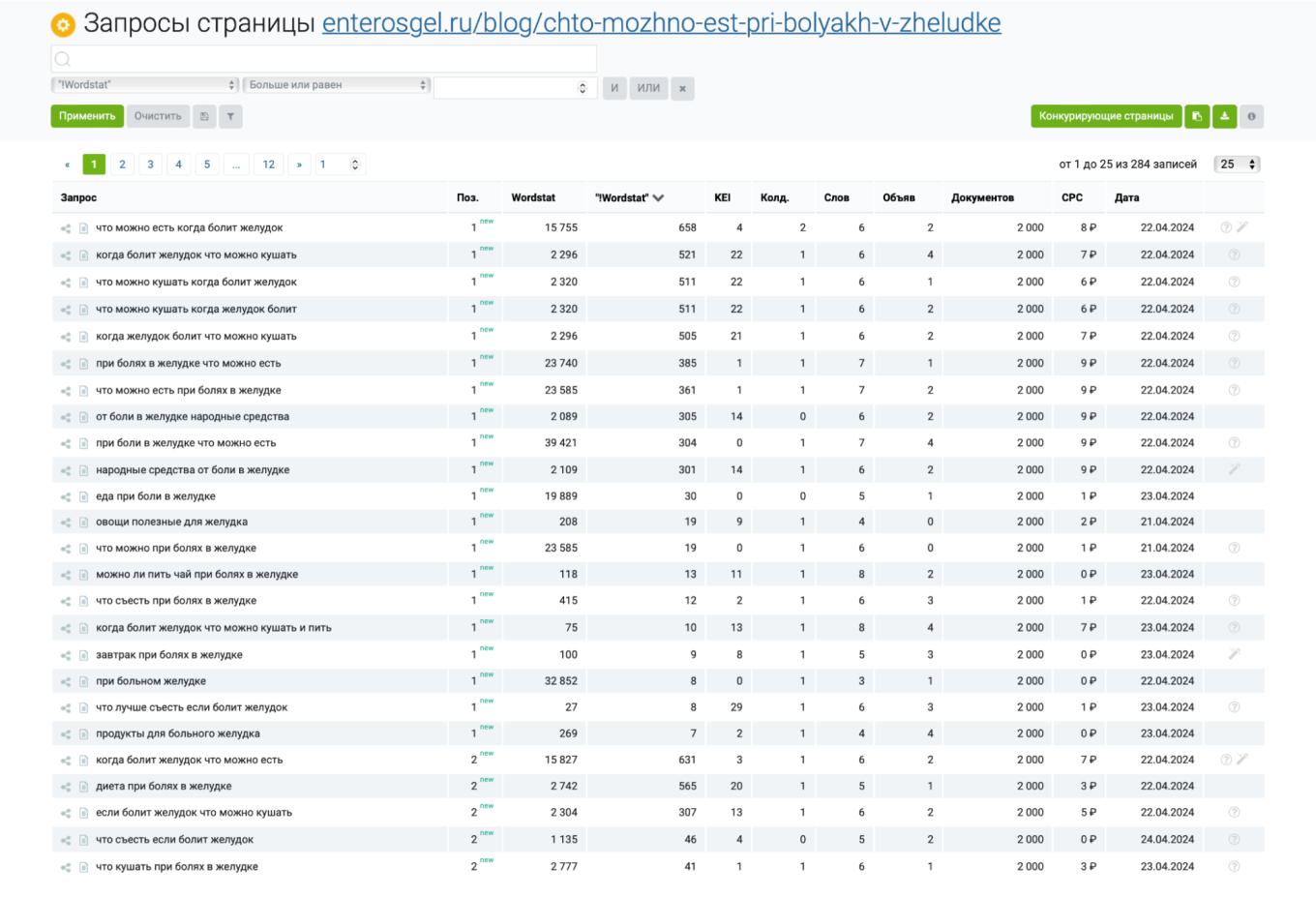 Статьи в топе