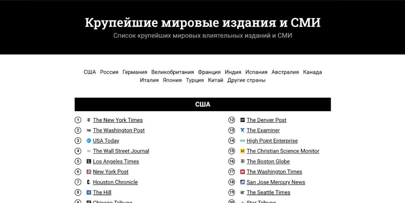 Мировые СМИ