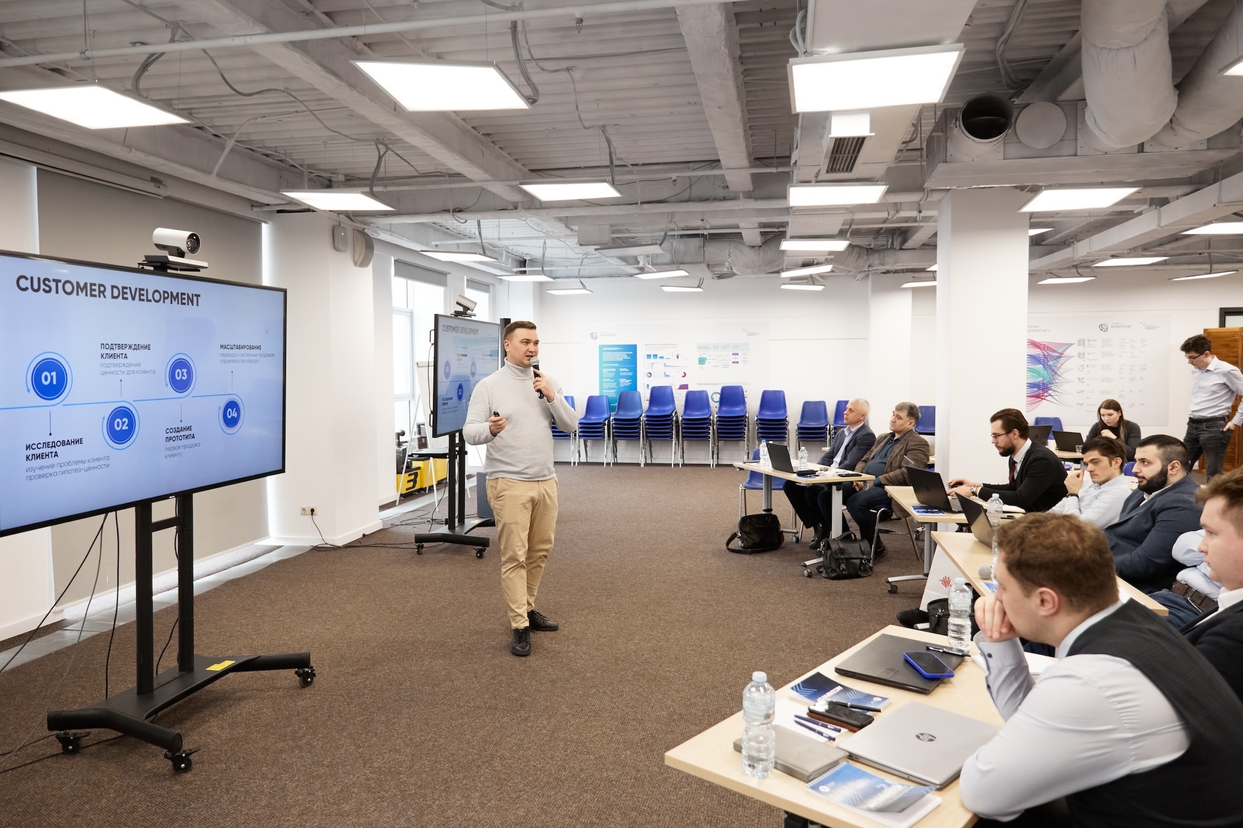 Обучение Customer Development