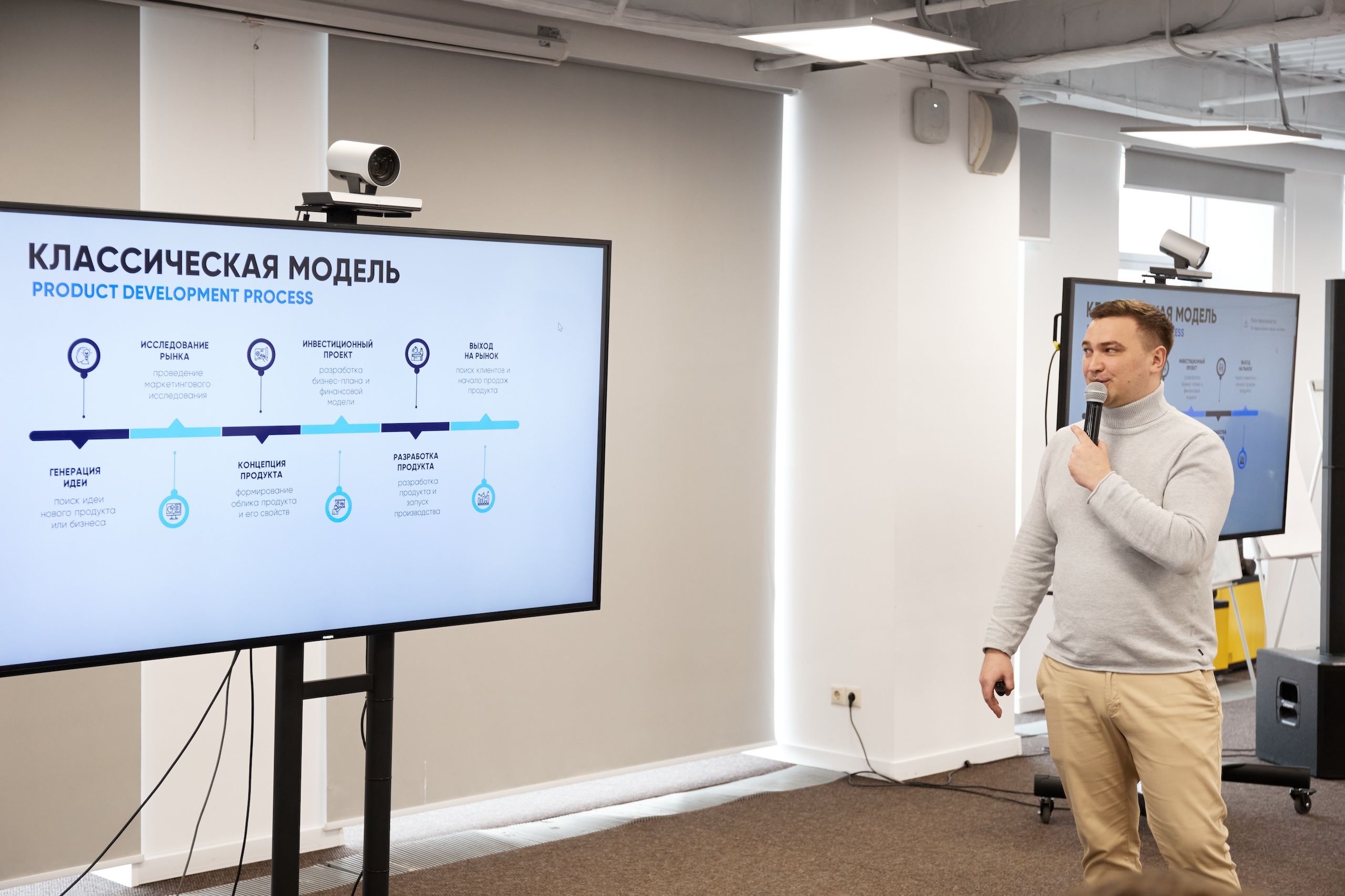 Обучение Product Development