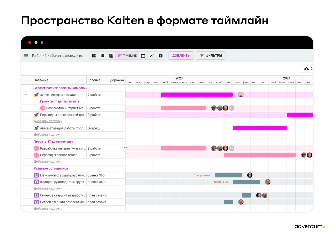 Пространство таск-трекера в формате таймлайн